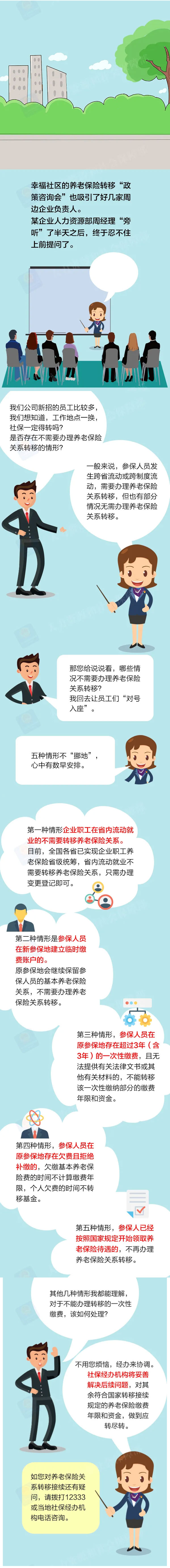 ��Щ���β���Ҫ�k���B(y��ng)�ϱ��U(xi��n)�P(gu��n)ϵ�D(zhu��n)����