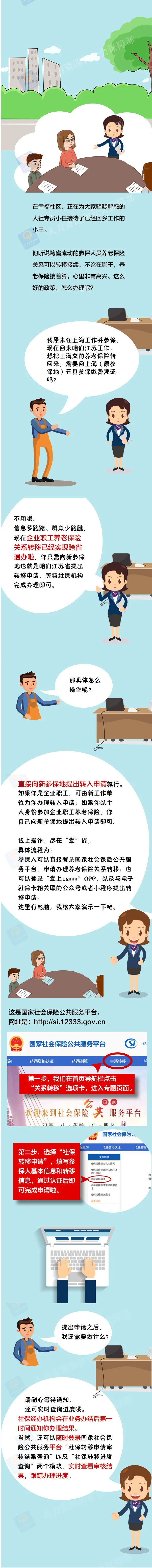 ����k����I(y��)���B(y��ng)�ϱ��U(xi��n)�P(gu��n)ϵ�D(zhu��n)�ƣ�