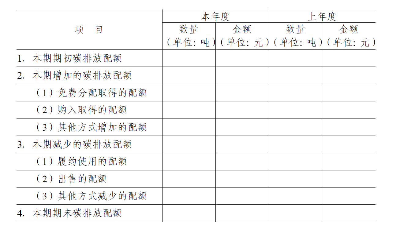 ̼�ŷ����~׃��(d��ng)��r��