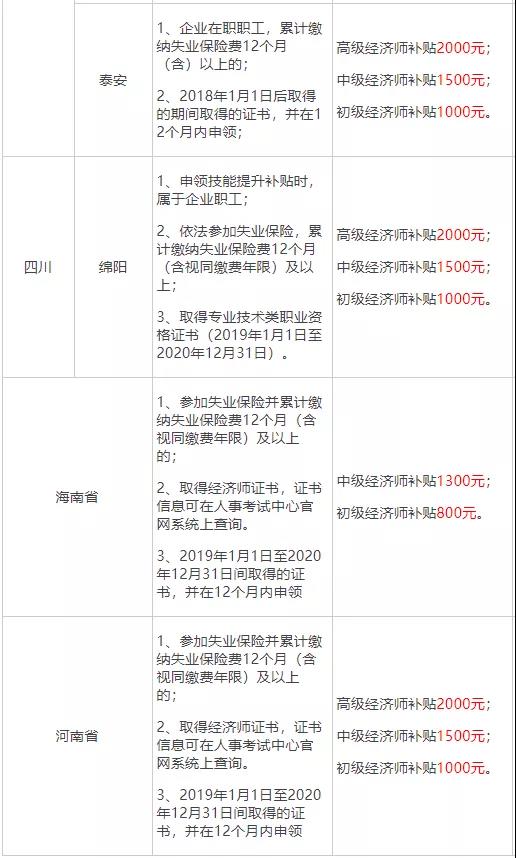 2021�꿼�м�(j��)��(j��ng)��(j��)����8������