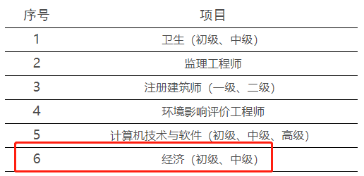 ɽ�|����d�������м�<a href='http://ksunsy.com/jjs/' target='_blank'><u>��(j��ng)��(j��)��</u></a>��ԇ��Ӻϸ��C����֪ͨ