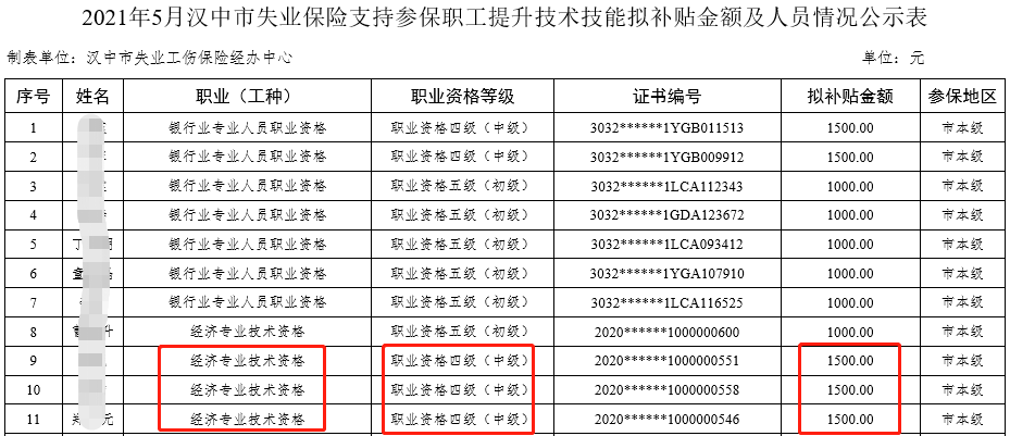 2021��5�h���м�(j��)<a href='http://ksunsy.com/jjs/' target='_blank'><u>��(j��ng)��(j��)��</u></a>ʧ�I(y��)���U(xi��n)֧�օ������������g(sh��)���ܔM�a(b��)�N��r��ʾ