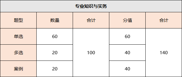 2021���м�(j��)��(j��ng)��(j��)����ԇ�ϸ񾀰l(f��)��!��ֵ��ΰ���?