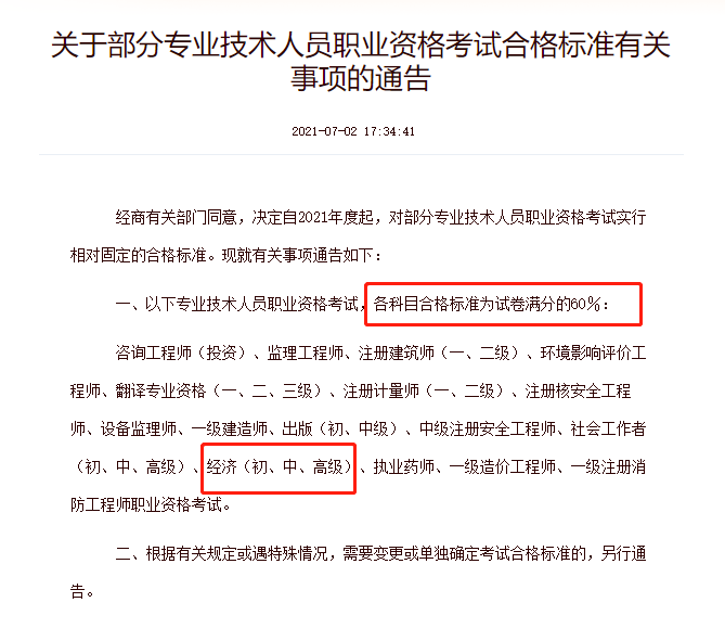 2021���м�(j��)��(j��ng)��(j��)����ԇ�ϸ񾀰l(f��)��!��ֵ��ΰ���?