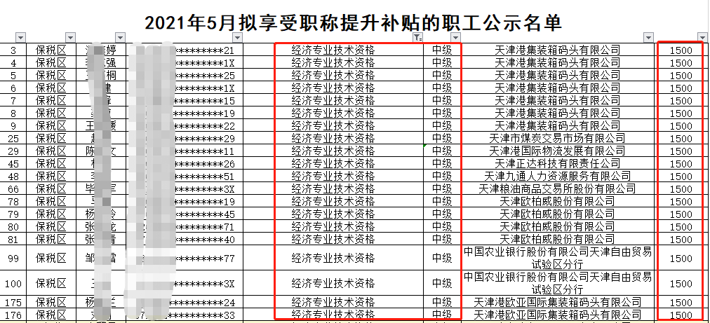 ����м���(j��ng)��(j��)���C�������I(l��ng)�a(b��)�N1500Ԫ