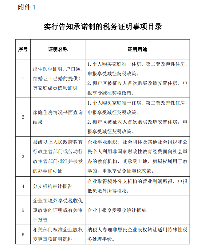 ��(gu��)�Ҷ���(w��)�����P(gu��n)�ڲ��ֶ���(w��)�C�����(xi��ng)��(sh��)�и�֪���Z���M(j��n)һ����(y��u)���{������(w��)�Ĺ���