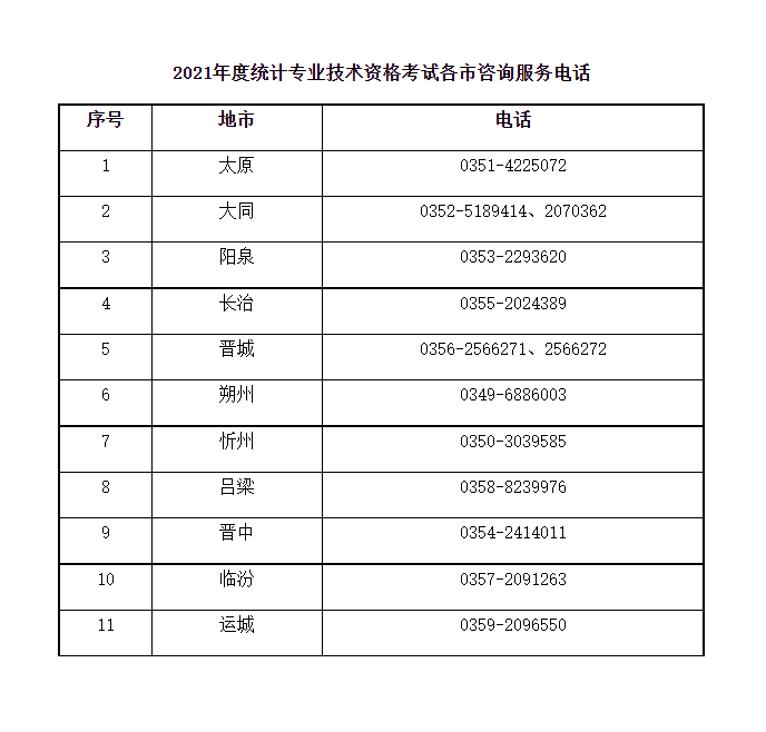 ɽ��2021��<a href='http://ksunsy.com/tjs/' target='_blank'><u>�y(t��ng)Ӌ��</u></a>��ԇ�����r�g��8��2��-8��12��