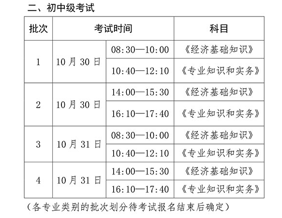 ����2021�м�(j��)��(j��ng)��(j��)����ԇ��(b��o)���r(sh��)�g:7��19��-8��6��