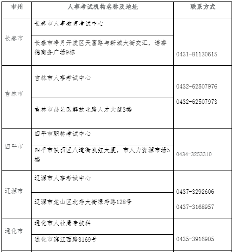 2021�꼪�ֳ���(j��)��(j��ng)��(j��)����(b��o)�����P(gu��n)���(xi��ng)1