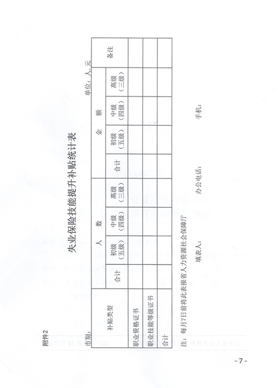 �P(gu��n)���|��ʡʧ�I(y��)���U֧�օ����������I(y��)�������P(gu��n)���}��֪ͨ