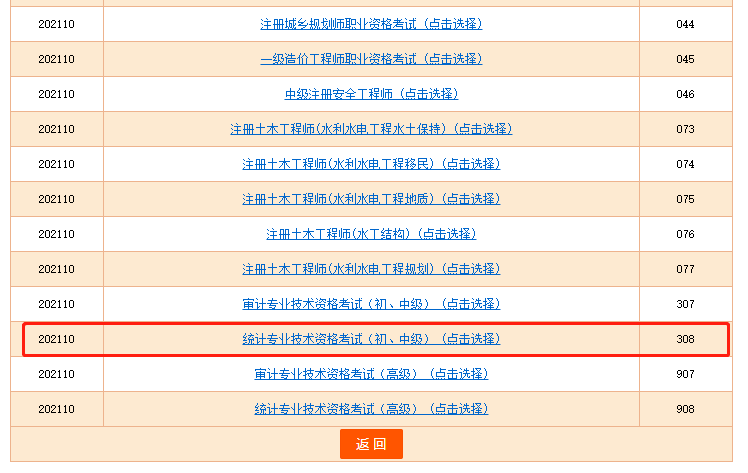 2021��y(t��ng)Ӌ����ԇ�ʿ��C��ӡ���