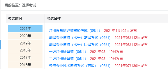 2021���м���(j��ng)��(j��)���ɿ���ԃ����3