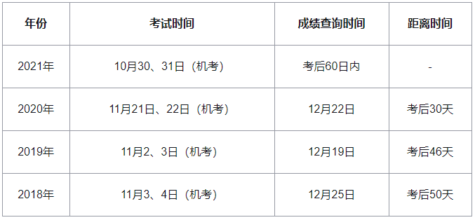 2021���м�(j��)��(j��ng)��(j��)����������