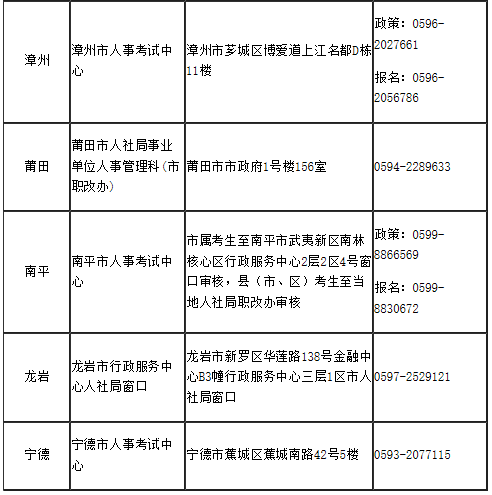 2021�긣���м���(j��ng)�����I(l��ng)ȡ�C���r�g2