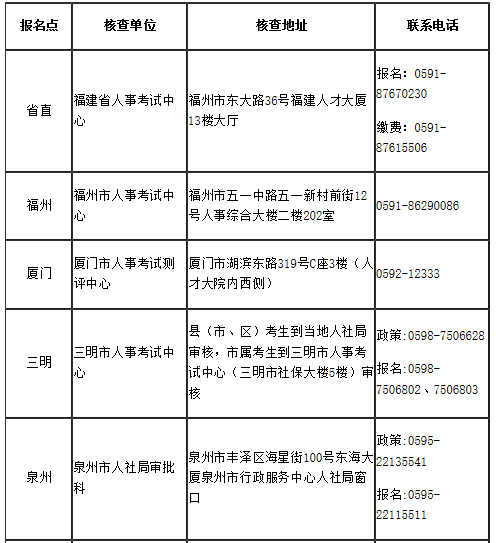 2021�긣���м�<a href='http://ksunsy.com/jjs/' target='_blank'><u>��(j��ng)����</u></a>�I(l��ng)ȡ�C���r�g1