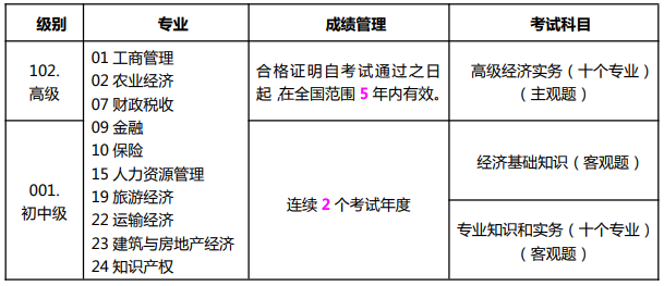 2021��ɽ���м�<a href='http://ksunsy.com/jjs/' target='_blank'><u>��(j��ng)��(j��)��</u></a>�C���I(l��ng)ȡ