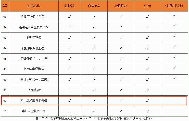 2021������м�<a href='http://ksunsy.com/jjs/' target='_blank'><u>��(j��ng)��(j��)��</u></a>�C���k���M(j��n)�ȱ�