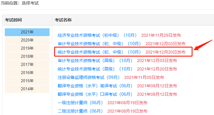 2021��y(t��ng)Ӌ����ԇ�ɿ���ԃ���