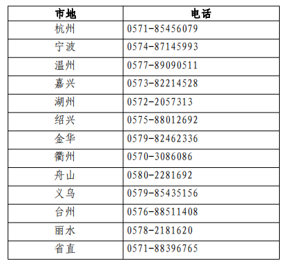 ���¿�ԇ�C(j��)��(g��u)��ԃ�Ԓ