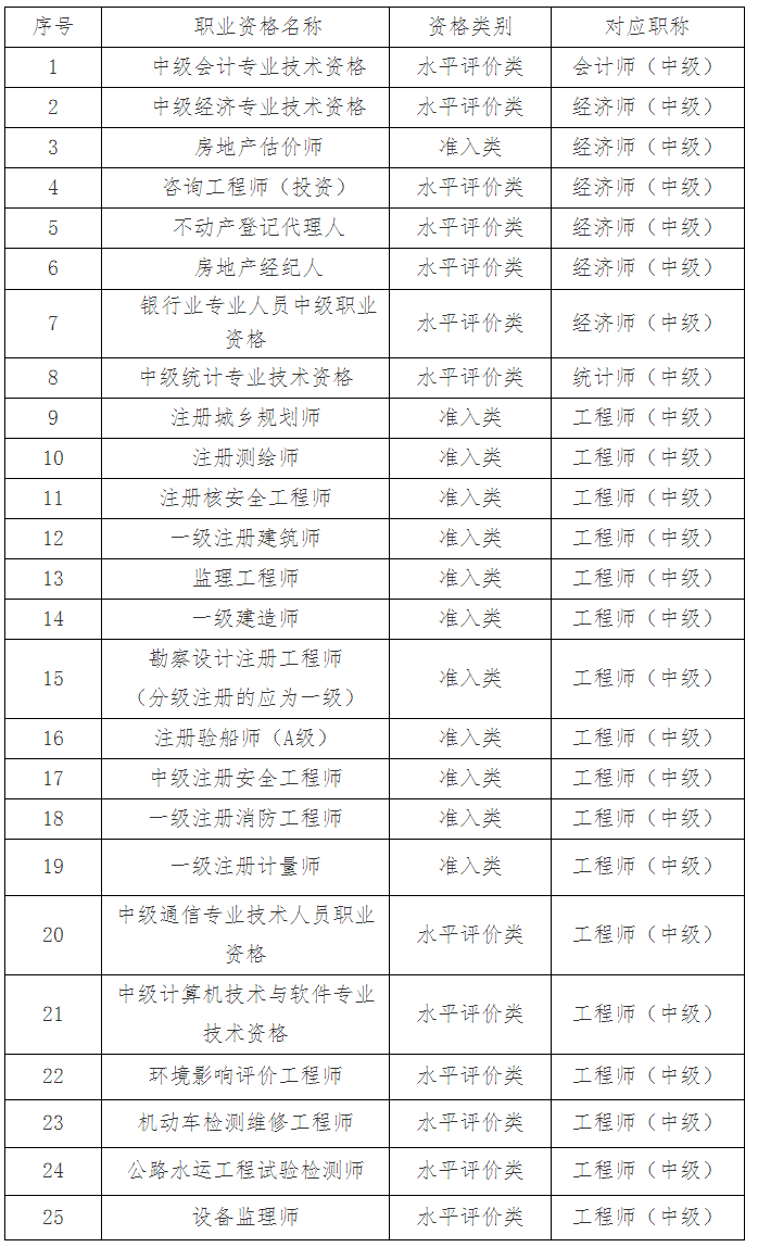 ���հl(f��)��2022��<a href='http://ksunsy.com/sjs/' target='_blank'><u>��Ӌ��</u></a>��ԇ�����r�g����ԇ������֪ͨ