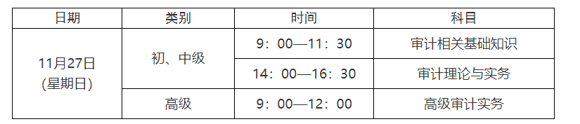 ���2022��<a href='http://ksunsy.com/sjs/' target='_blank'><u>��Ӌ��</u></a>��ԇ�a(b��)���r�g����(zh��n)���C��ӡ�r�g