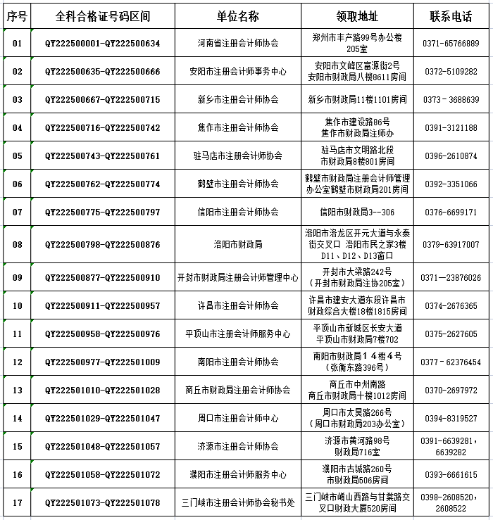 ����ע���C���I(l��ng)ȡ