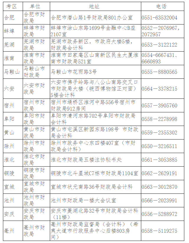 ����2023��ע�ԕ�Ӌ����ԇ��������