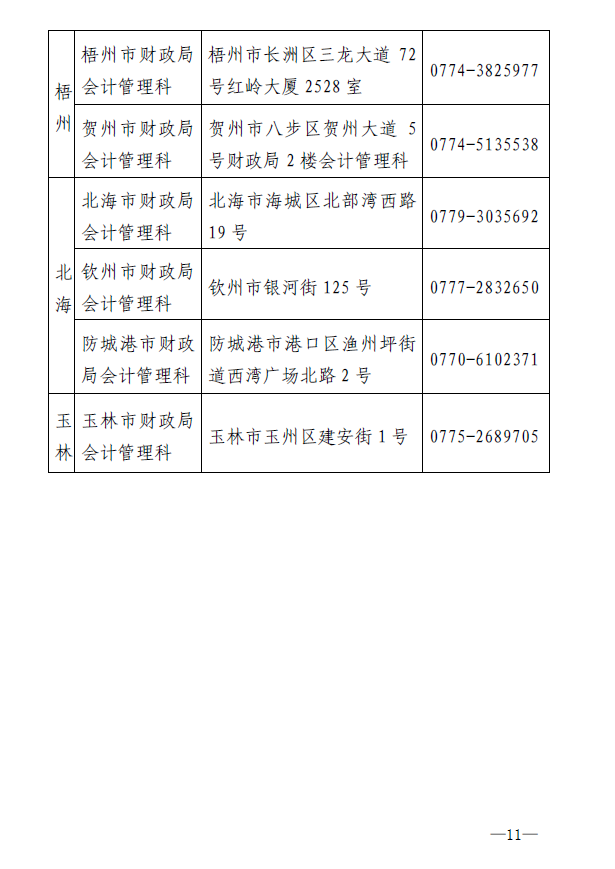 �V���؅^(q��)2023��ע�ԕ�Ӌ��ȫ���y(t��ng)һ��ԇ��������