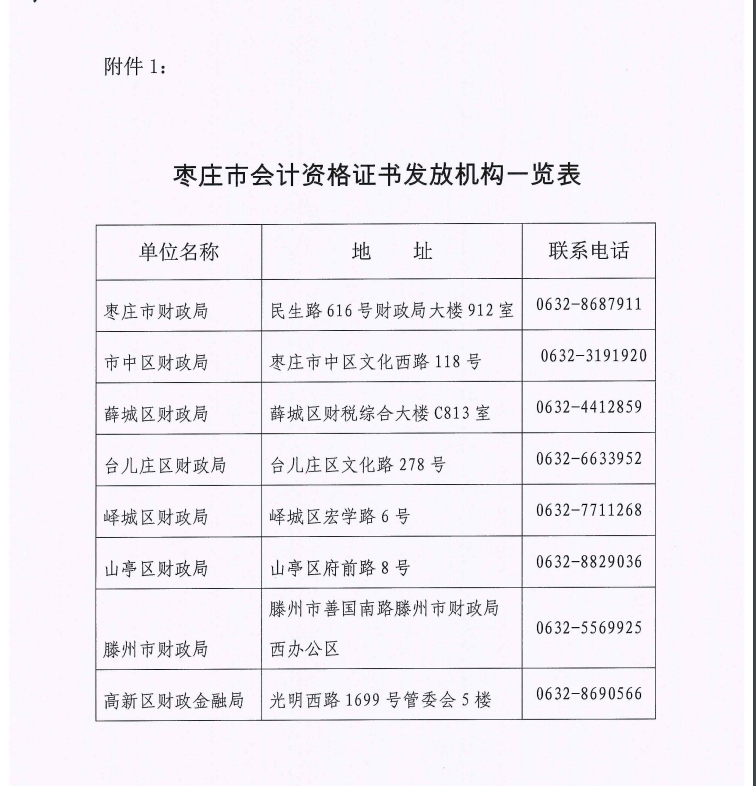 ���f2023���м���Ӌ�Q�ϸ��C���l(f��)�ŕr�g��֪ͨ