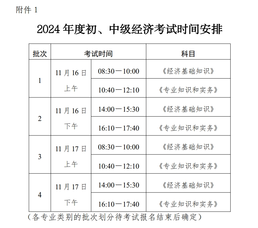 ��ԇ�r�g����