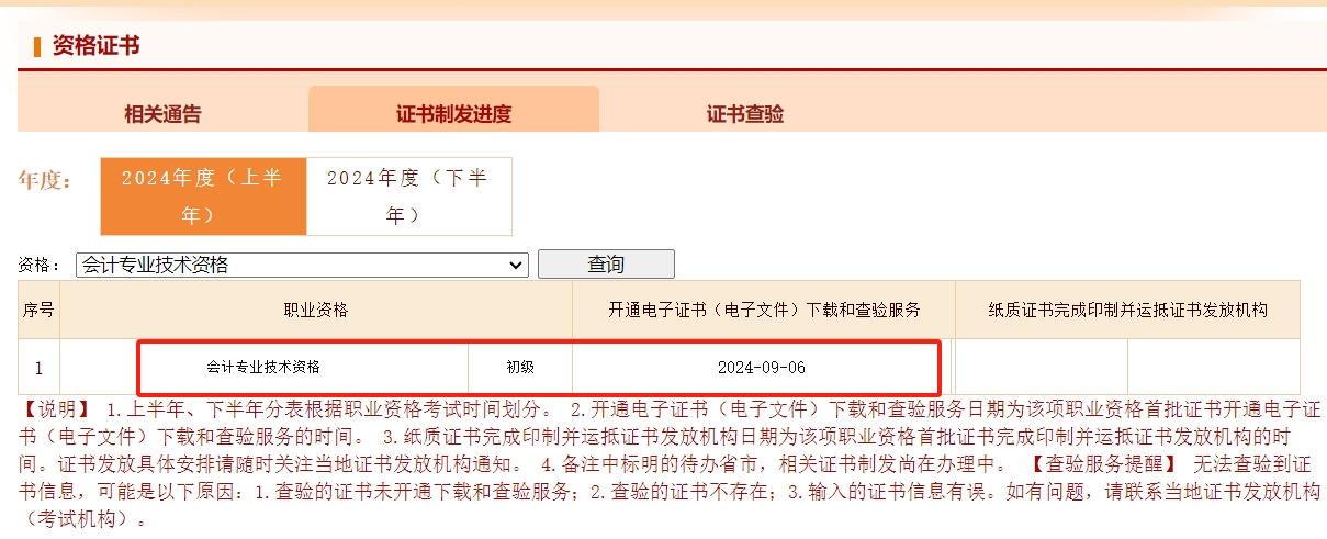 2024������Ӌ�Y����Ӻϸ��C����ԃ���