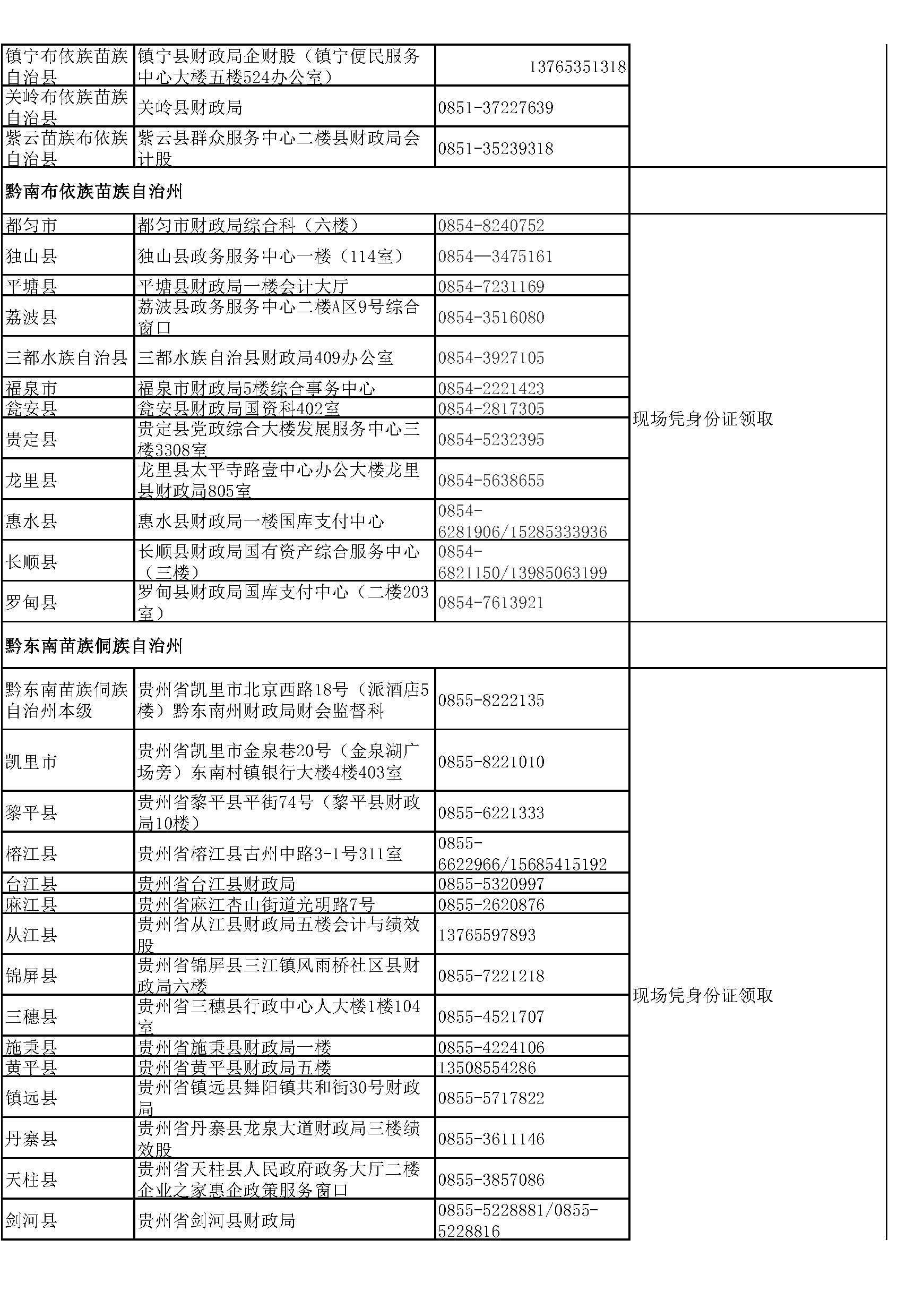 �F��2024������Ӌ�C���I(l��ng)ȡ��ַ���Ԓ