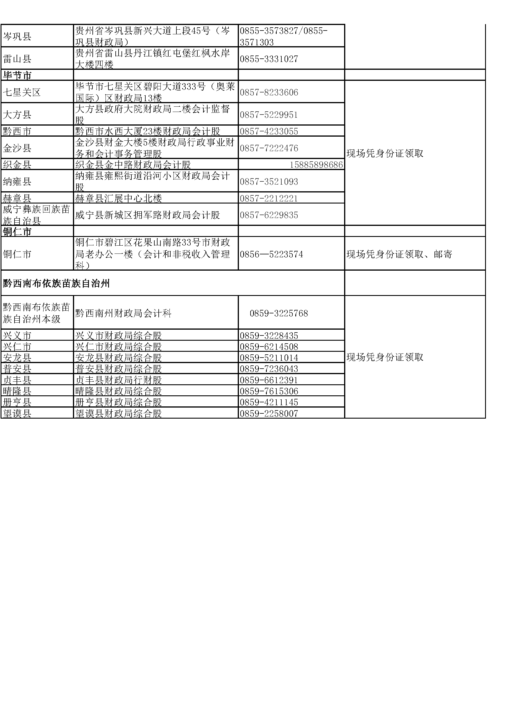 �F��2024������Ӌ�C���I(l��ng)ȡ��ַ���Ԓ