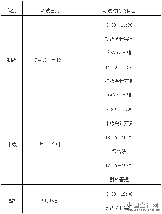 考試時(shí)間 考試時(shí)間