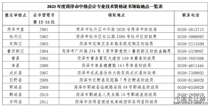 �I(l��ng)�C���c