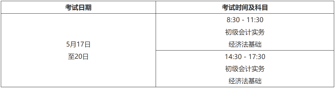 貴州2025年初級會計(jì)職稱報(bào)名簡章公布! 貴州2025年初級會計(jì)職稱報(bào)名簡章公布!