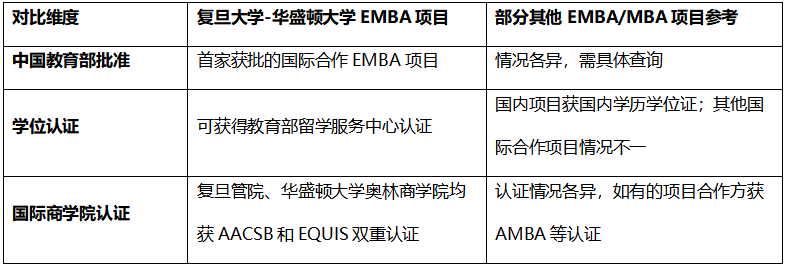 ��DƬ�o(w��)���@ʾ��Ո(q��ng)ˢ���(y��)��